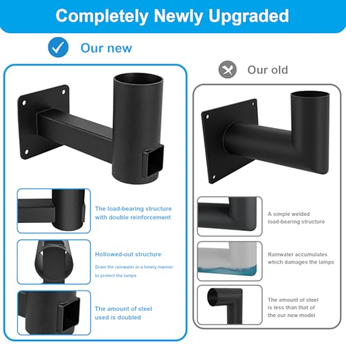 Slip Fitter Adapter, 90 Degree Wall Mount Bracket ,2-3/8 inch Light Fixture Mounting Bracket,Tenon Adaptor for Outdoor Commercial Street Light,Parking Lot Lights,Shoebox Light Fixture