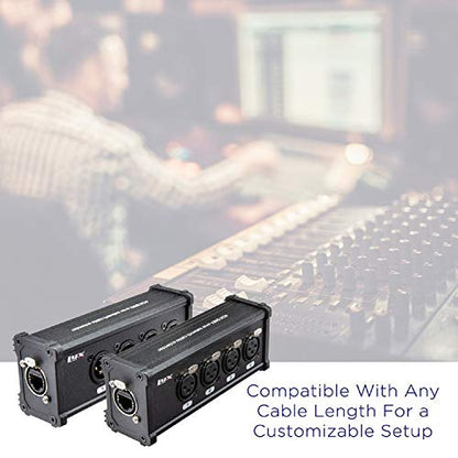 LyxPro 4-Channel XLR to Cat6 Ethercon Breakout Box Pair, Male & Female | Male & female 4-channel XLR breakout boxes carry balanced analog, AES or DMX over one Cat6 cable up to 330 ft. - size: Pair - No Cables