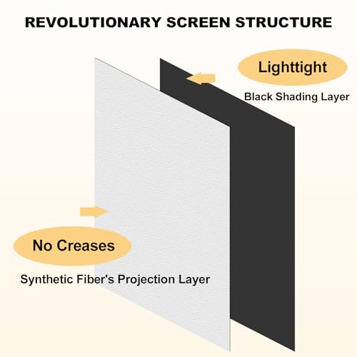 Foldable 120-inch Projector Screen,XINLEMY 4k 16:9 Anti-Crease Portable Washable Projector Backing Black Absorbs Light Movies Screens for Home Theater Backyard Indoor and Outdoor Camping