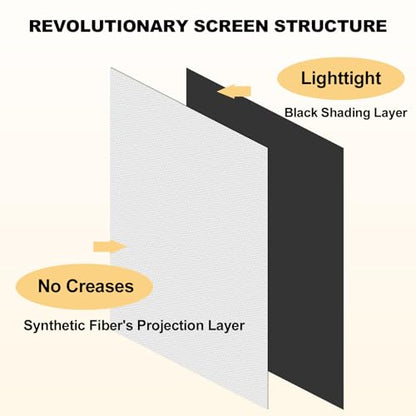 Foldable 120-inch Projector Screen,XINLEMY 4k 16:9 Anti-Crease Portable Washable Projector Backing Black Absorbs Light Movies Screens for Home Theater Backyard Indoor and Outdoor Camping