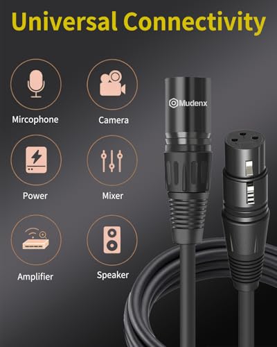 XLR Cable 15FT 2-Pack 3-Pin Male to Female Microphone Cords, Balanced Audio Patch Cable for Mic, Mixer, Speaker, PA System - size: 15Feet