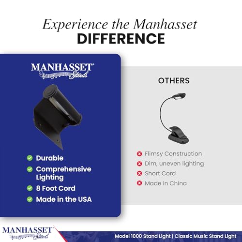 Manhasset Music Stand Light Clip On Attachment - Stand Lights for Musicians - Music Lamp for Orchestras - Piano Light - Piano Lamp | Clip-On Music Stand Light, Orchestra Stand Light, Piano Lamp, Sheet Music Illumination, Practice and Performance