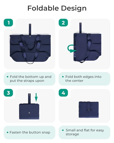 BAGSMART Tote Bag for Women, Foldable Tote Bag With Zipper Travel Shoulder Bag Handbag for Work - color: Navy Blue