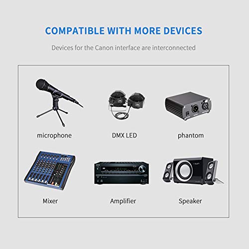 DMX-512 XLR 5 Pin Male to XLR 5 Pin Female DMX Lighting Cable(1.5M/5FT) - color: 5PIN M -5PIN F