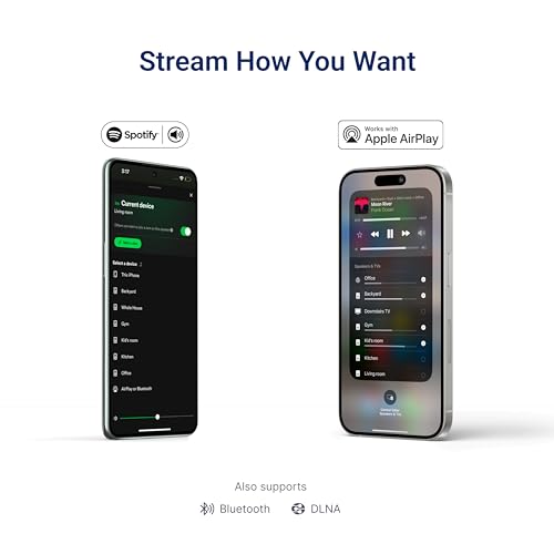 Juke-6 | 6 Zone Audio Amplifier | Wirelessly Controlled Multi-Room Audio System | Compatible with Airplay 2, Spotify Connect, Bluetooth, DLNA - size: 6-Zone
