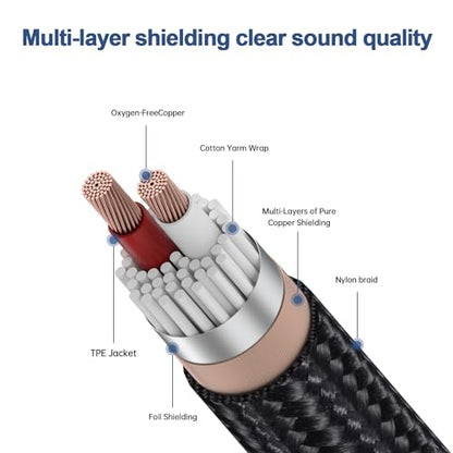 1.6 FT 1PACK 1/4 Inch TRS Stereo Y Splitter Insert Cable, Gold Plated Audiowave Series 6.35mm Male to Dual 6.35mm TS Male Mono Breakout Cable, Audio Cord - size: 1.6 FT