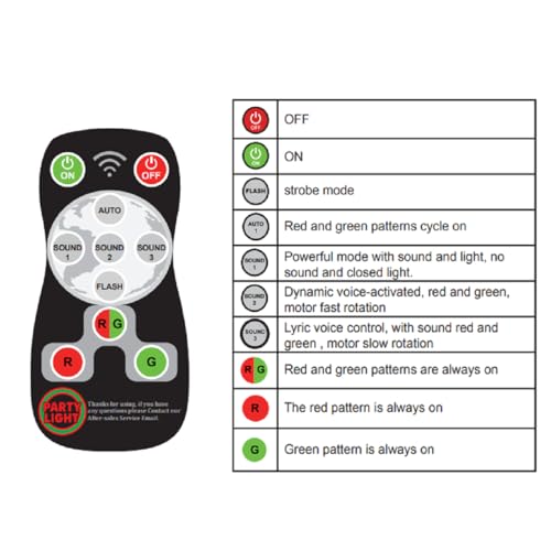 Party light DJ disco lights, laser stroboscopic light USB-powered projectors and remote controls, portable family gatherings, camping, Christmas and Halloween illuminated parties, festival small gifts