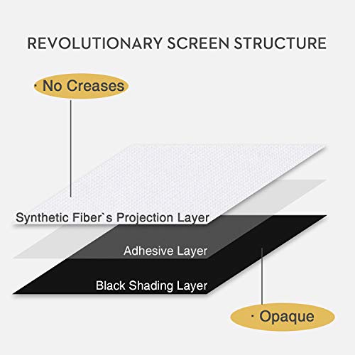 Double Layer Projector Screen 100 inch 16:9 Portable Projection Movie Screen 3D with No Light Transmission for Home Theater Outdoor Indoor Office with 15 Nails No Crease - size: 100 inch