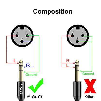 J&D XLR Female to 1/4 Inch 6.35mm TRS Stereo Jack Cable, XLR to Quarter inch Balanced Signal Interconnect Patch Cord for Speaker Condenser Mic Guitar Mixer AMP, 9 Feet - size: 9 Feet
