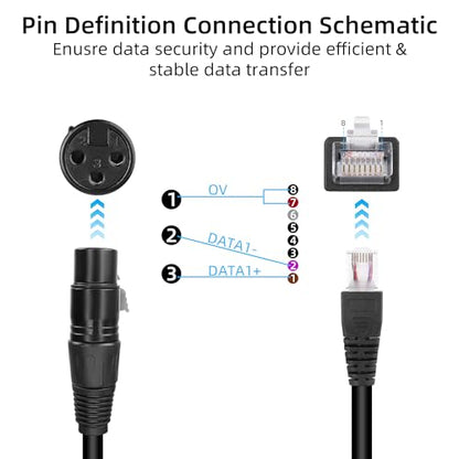 GELRHONR 3pin XLR to RJ45 Male Adapter Cable,XLR Female to RJ45 Network Connector Extension Cable Use Cat5 Ethernet for DMX-CON Controller Series-1.1Ft