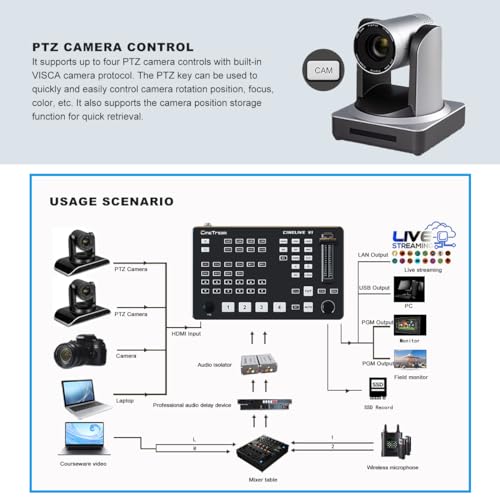 CINETREAK V1 Vertical Livestreaming Video Switcher Mixer with PVW/PGM Output PTZ Camera Control, RTMPs Livestream for Instagram, TikTok - style: Cinetreak V1