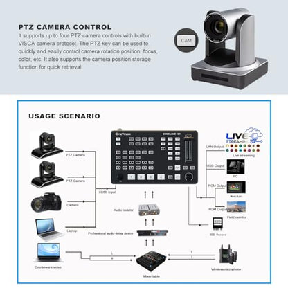 CINETREAK V1 Vertical Livestreaming Video Switcher Mixer with PVW/PGM Output PTZ Camera Control, RTMPs Livestream for Instagram, TikTok - style: Cinetreak V1