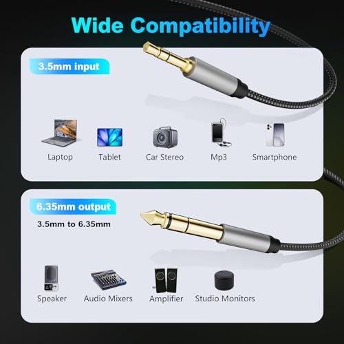3.5 mm to 6.35 mm Audio Cable 15Ft, Gold-Plated Terminal Silver Color Zinc Alloy Housing 3.5mm 1/8" Male TRS to 6.35mm 1/4" Male TRS Nylon Braided Stereo Audio Cable for Cellphone, Amplifiers(15Ft/5M) - size: 15 ft