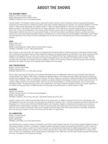 The New Broadway Fake Book - 645 Songs from 285 Shows | Melody, Lyrics and Chords for C Instruments | Sheet Music for Musicals, Gigging and Auditions