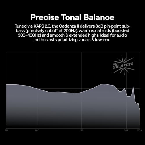 Linsoul Kiwi Ears Cadenza II 10mm Titanium Driver in Ear Monitor IEMs | KARS 2.0, Precise Tonal Balance, CNC Aluminum Faceplate, 2Pin Cable for Audiophiles Gaming, Grey, 3.5mm without Mic - color: Grey