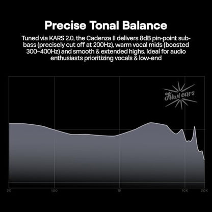 Linsoul Kiwi Ears Cadenza II 10mm Titanium Driver in Ear Monitor IEMs | KARS 2.0, Precise Tonal Balance, CNC Aluminum Faceplate, 2Pin Cable for Audiophiles Gaming, Grey, 3.5mm without Mic - color: Grey