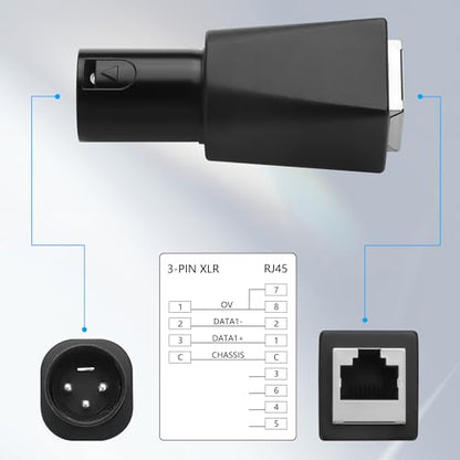 CERRXIAN 1 Pair 5-Pin XLR to RJ45 Adapter,DMX512 5-Pin XLR to Ethernet Cat5 Network Connector Plug for Lighting Console,Can use Any CAT-5 Ethernet Cable as a DMX512 Cable, DMX Controller Etc - style: 5Pin XLR Male+Female