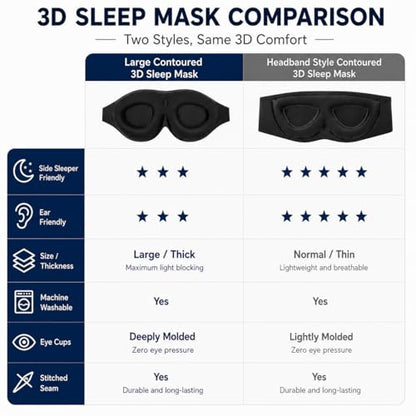 ALASKA BEAR Sleep Mask for Side Sleepers Patented Design, Cup-Shaped and Extra-Soft, 100 Blackout Eye Mask Shades Cover for Men and Women Home or Travel, Machine Washable, Black - color: A2 Black