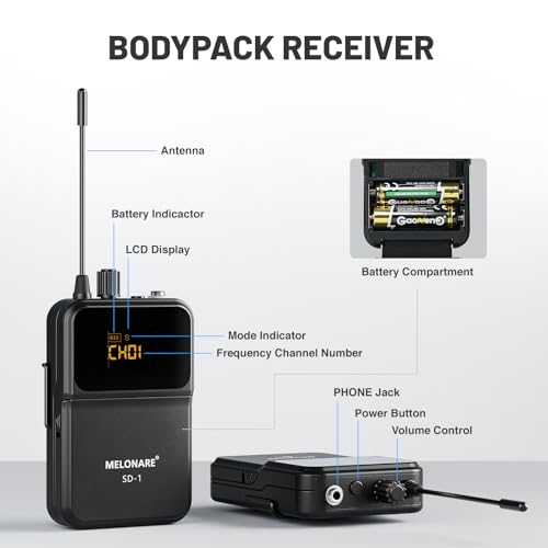 MELONARE Wireless IEM System Stereo/Mono 61 미터 SD-1-2R | 바디팩 수신기 2개, 이어폰, 10개의 가변 주파수, 61m 범위, 음악가, 밴드, 스튜디오
