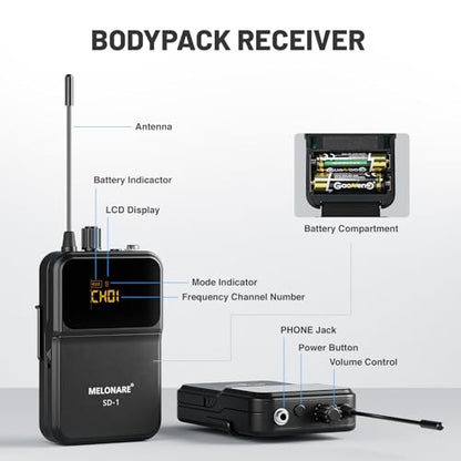 MELONARE Wireless IEM System Stereo/Mono 61 미터 SD-1-2R | 바디팩 수신기 2개, 이어폰, 10개의 가변 주파수, 61m 범위, 음악가, 밴드, 스튜디오