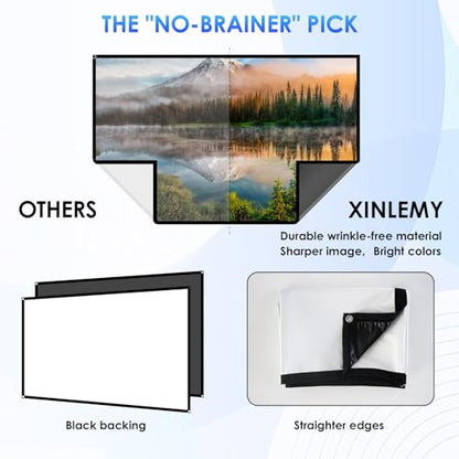 60-Inch Anti-Light Projector Screen, 4K HD 4:3 Portable Outdoor Movie Screen, Black Backing Foldable Indoor Projection Screen with High Gain & 160° Viewing Angle for Home Theater, Camping, RV