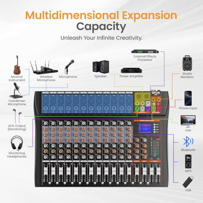 Audio Mixer Sound Board, Bluetooth Music Mixing Board (12 Channels) | 24 Bit Dsp Effects, Bluetooth 5.0 & USB Input, +48V Phantom Power, 3 Band EQ, PFL Monitor, Streaming, Podcast, Studio, Church - size: GP120