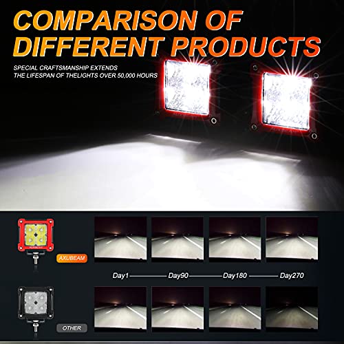 Auxbeam FA Series 3-Inch 40W Red Shell Offroad LED Pods Cube Ditch Lights | Flood Beam, 4800 Lumens, Off-Road Driving Lights, A-Pillar Hood Bumper, for 4WD Jeep Wrangler Ford F-150 Toyota 4Runner - color: Flood Beam, Red