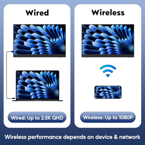 17.3" 2.5K Wireless Portable Monitor with Built‑in 8000mAh Battery 4H, AirPlay & Miracast, 2560x1400 IPS Matte HDR, 125% sRGB, 500 Nits, VESA, Auto Rotation for Phone/Tablet, USB‑C & Mini HDMI - size: 17.3