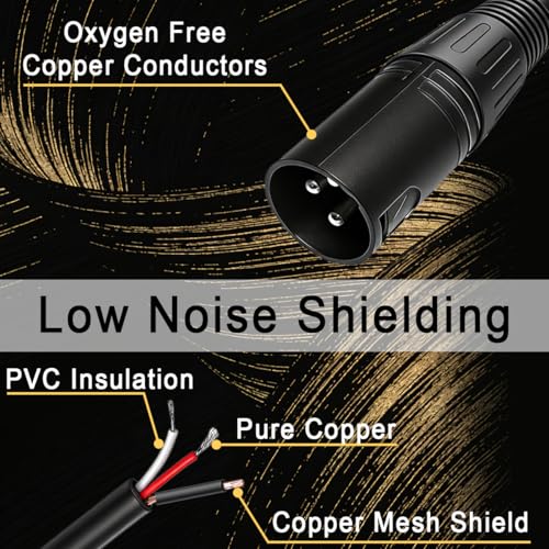2 PCS 3 Pin XLR Male Pigtail Bare Wire Connector Microphone Cable OFC Conductor Low Noise Shielding PVC Jacket with Heat Shrink Tube for Audio Mixer DMX Lighting (30cm/11.8inch)