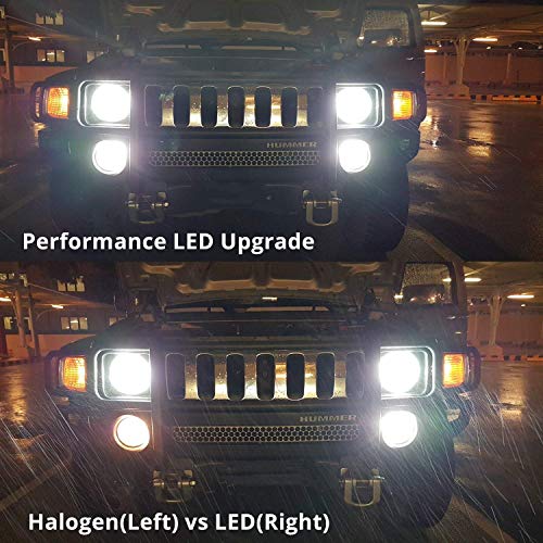Alla Lighting Premium 80W 5201 DRL PS19W 5202 LED Fog Lights Bulbs Upgrade, 6000K Xenon White PG20-3 Base Extremely Super Bright 12V Lamps Replacement - size: 5201/5202/PS19W
