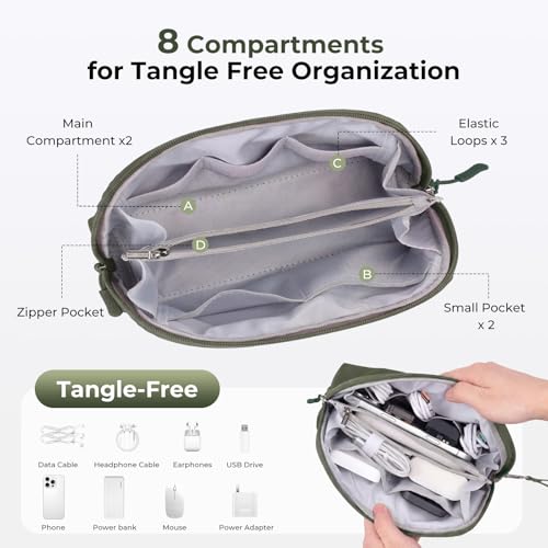 FYY Travel Cable Organizer - 8 Compartments, Lightweight, Water Repellent - color: Green, size: (M) 8.9"× 5.1"× 3.3"