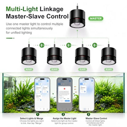 FZONE AXON 72W Aquarium Light WRGB Full Spectrum, APP Controlled LED Plant Light with Sunrise/Sunset, Freshwater Fish Tank Light for Planted Aquariums (Hanging Kit) - color: Green
