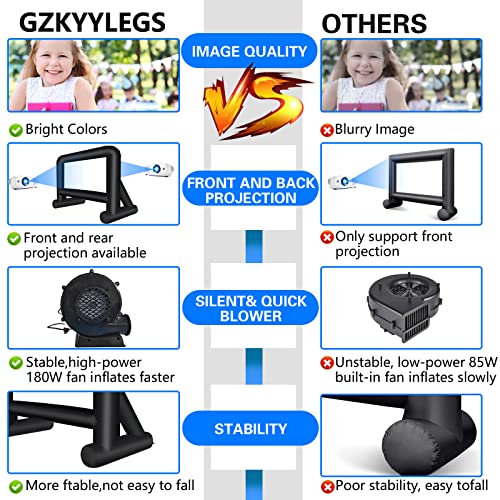 GZKYYLEGS 16ft Inflatable Movie Screen Outdoor Projector Screen with Air Blower Storage Bag - Front/Rear Projection, Easy Set Up Blow Up Screen for Backyard Movie Night, Theme Parties, Celebrations