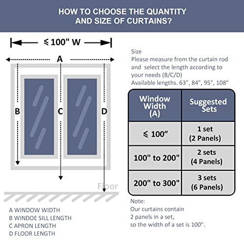 Grommet Room Darkening Velvet Curtains Energy Efficiency Thermal Insulated Window Panel Drapes for Bedroom Living Room 2 Panels W52xL95 Inch Set of 2 Panels Stone Blue - color: Stone Blue, size: 95"W x 52"L (Pack of 2)