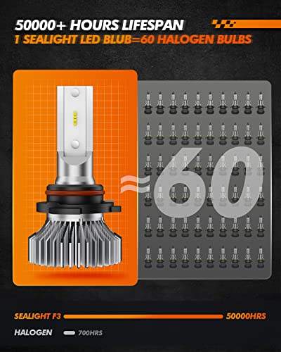 SEALIGHT 9006 Fog Light Bulbs, 400% Brightness 9006 HB4 Fog Lights LED Bulb, 6000K White 9006 Fog Lights for Car, 50,000 HRS Lifespan Replacement Fog Light Bulbs, IP68 Waterproof, Pack of 2 - color: White, size: 9006