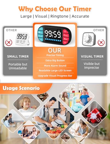 DOOMAY Magnetic Digital Kitchen Timer for Classroom Countdown | Visual Timer with 3.6" LED, 4 Sounds, 3 Brightness, Child Lock, USB-C or AAA for Home & Study - color: Black