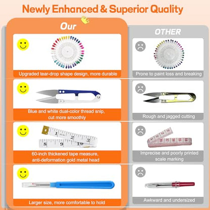 SUTQIGUI Sewing Kit for Adults with Heavy Duty Fabric Scissors, 241 Pcs Newly Upgraded Hand Travel Sewing Kit Professional Needle and Thread Kit, Portable Sewing Supplies for Travel Home Beginners