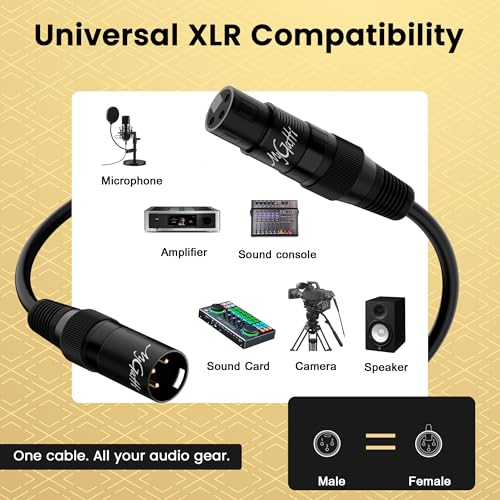 XLR Microphone Cable 50FT 4 Pack, Gold-Plated 3 Pin XLR Male to Female Balanced Mic Audio Cord, AL & OFC Dual Shielded Patch Cable for Speaker, Podcast, Mixer, Amplifier, Recording - size: 50FT