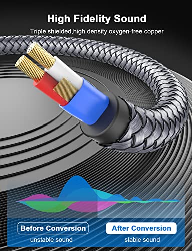 RCA to 1/4 Cable,TRS Quarter inch(6.35mm) Male to 2RCA Male Stereo Y Splitter Adapter Cable -Grey(3Feet/1M) - color: Grey-TRS 1/4 to RCA, size: 3ft/1M