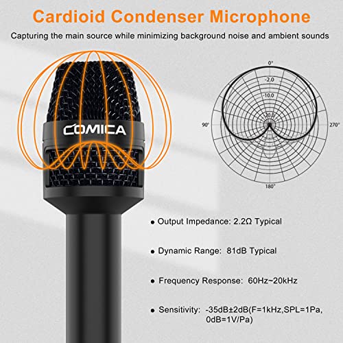 COMICA HRM-S Handheld Interview Microphone for Smartphone, 3.5mm TRRS Cardioid Condenser Reporter Mic for Video Recording, Interview, Speech, Vocal