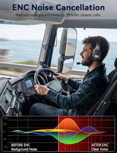Bluetooth Headset with Mic, 60 Hours Talking Time Single-Ear Wireless Headset, ENC Noise Canceling, One-Touch Mute, Dual-Device Connection for Truck Driver, Office, Call Center, Phone/PC, Black