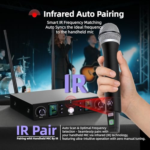Dual UHF Metal Handheld Wireless Mic System 500ft - Church, Karaoke | Auto-Scan Anti-Interference, Hi-Fi Sound, AA Battery. 2 Dynamic Mics +1 Receiver. Party, DJ, Speech, Events, Plug & Play.