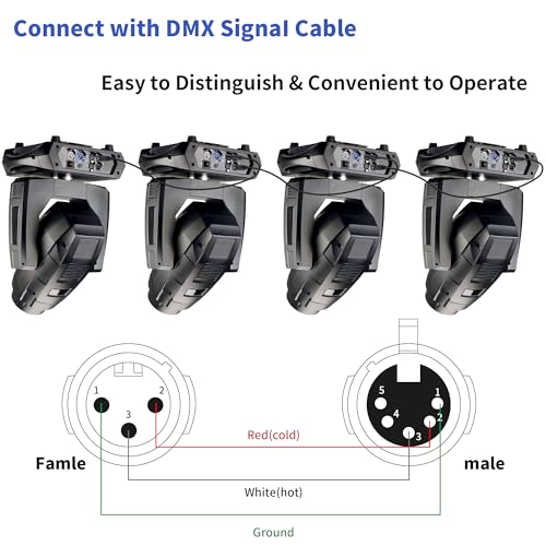 SMALL-EYE 5 Pin Male to 3 Pin Female DMX Adapter Cable 1 ft 2-Pack - color: 5 Pin Male to 3 Pin Female