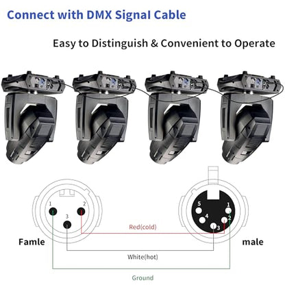 SMALL-EYE 5 Pin Male to 3 Pin Female DMX Adapter Cable 1 ft 2-Pack - color: 5 Pin Male to 3 Pin Female