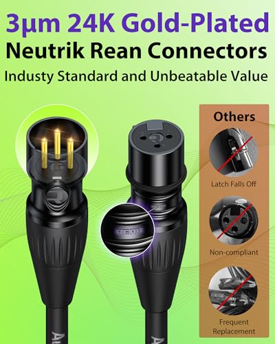 AA AUDIO ACCESSORY XLR Cables 25ft, 20AWG OFC Dual Shielded Mic Cord - size: 25ft, 1 Pack, style: Basic Series, REAN