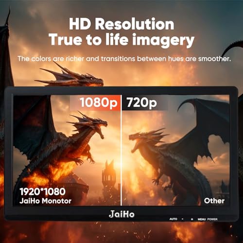 JaiHo 15.6-Inch Professional Security Monitor, 1920x1080P CCTV Screen with Metal Housing, BNC HDMI VGA AV USB, Industrial Display for DVR NVR System, 24/7 Reliable Security Surveillance - color: 15.6 inch 1920×1080