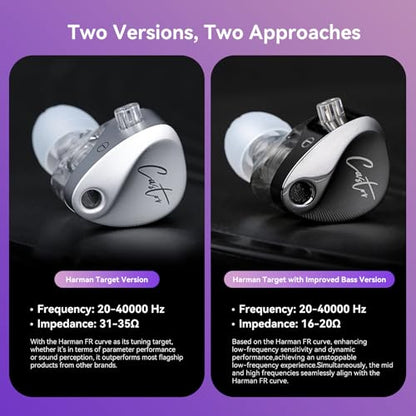 KZ Castor in Ear Monitor Headphones, HiFi Harmen Wired Earphone Sound Tunable Noise Isolating IEMs, Dual-Dynamic Driver Wired Earbuds, 2PIN-C Detachable Cable for Singers Musicians - color: Silver, style: no Mic