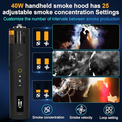 COLBOR CF5 Portable Fog Machine,40W Handheld Smoke Machine with Remote Control & RGB Light,Mini Handheld Fog Machine for Christmas,Photography,Parties,Cosplay,Weddings & Indoor/Outdoor Use