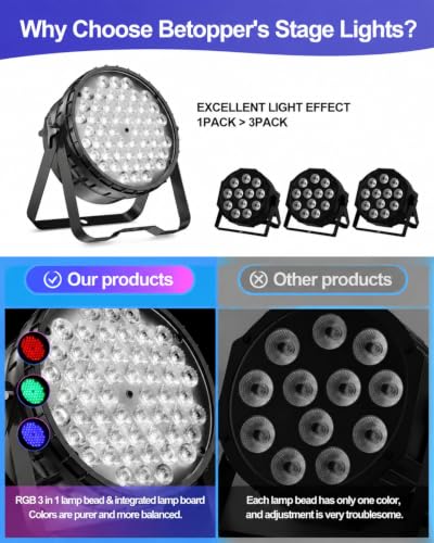Betopper LPC015 54x3W RGB LED Par Light, DMX & Sound Activated, 1 Pack | Auto/Sound/DMX512/Master/RDM,Lighting range 5M,optical angle 26°,rich color effects,for Wedding,Church,Party,Club,Concert