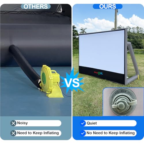 SAYOK 10FT(120IN) Inflatable Projector Screen, Movie Screen Outdoor | Quiet, Waterproof & Durable, High‑Quality TPU Material for World Cup, Ball Games, Outdoor Movies, Pool Parties Backyard